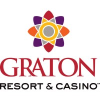 Graton Resort & Casino United States Jobs Expertini